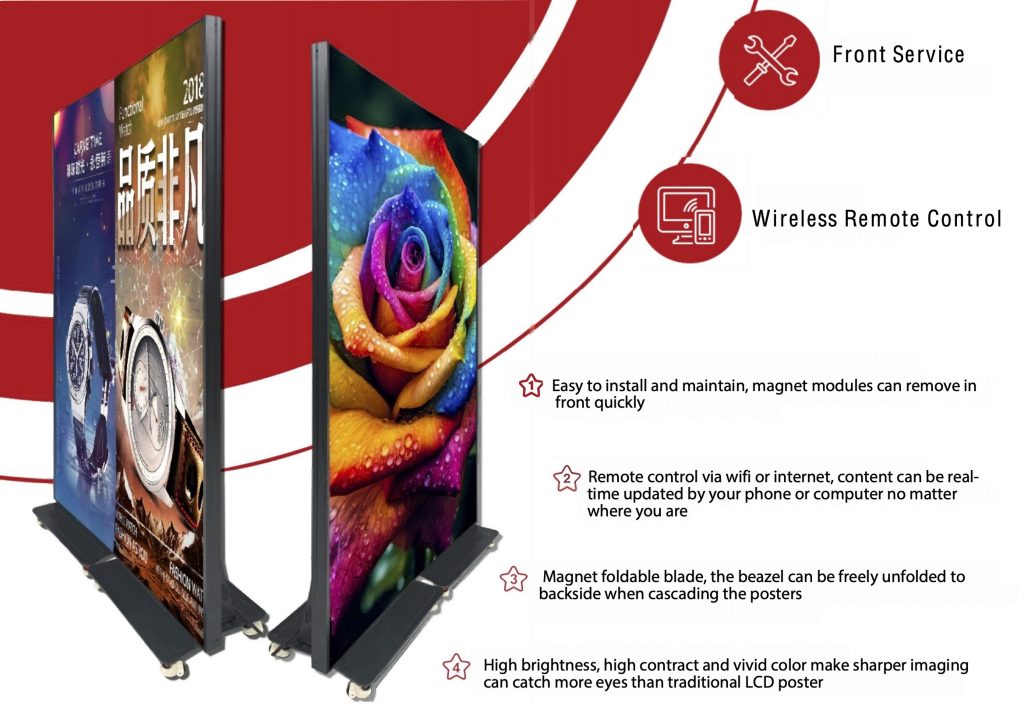 SP LED poster with magnetic front-service modules
