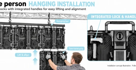 RS Series single-person LED cabinet installation concept with integrated upper grips and locks