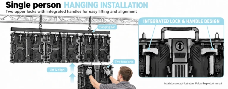 RS Series single-person LED cabinet installation concept with integrated upper grips and locks